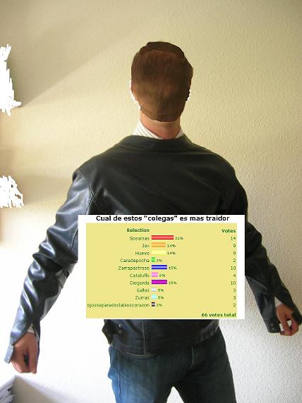 A TUS COLEGAS VUELVES LA ESPALDA